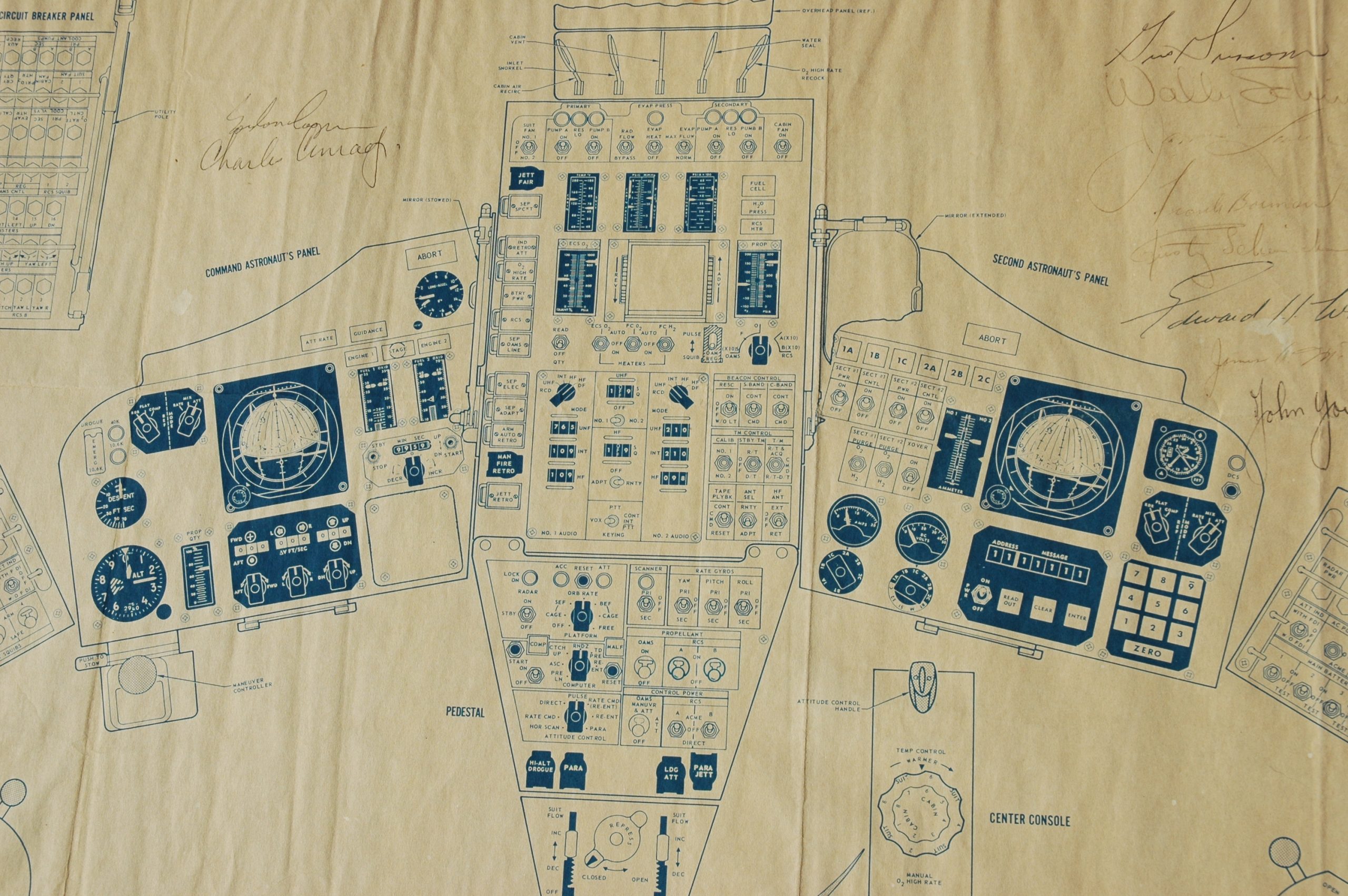 Gemini Spacecraft Instrument Panel